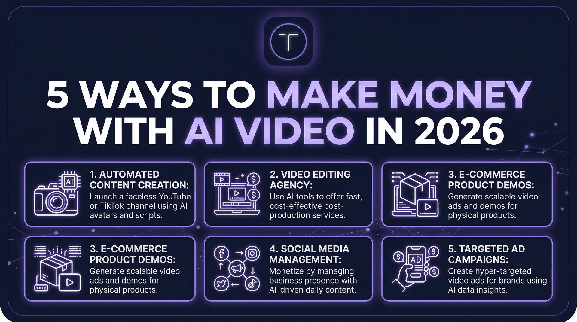 5 Ways to Make Money with AI Video in 2026